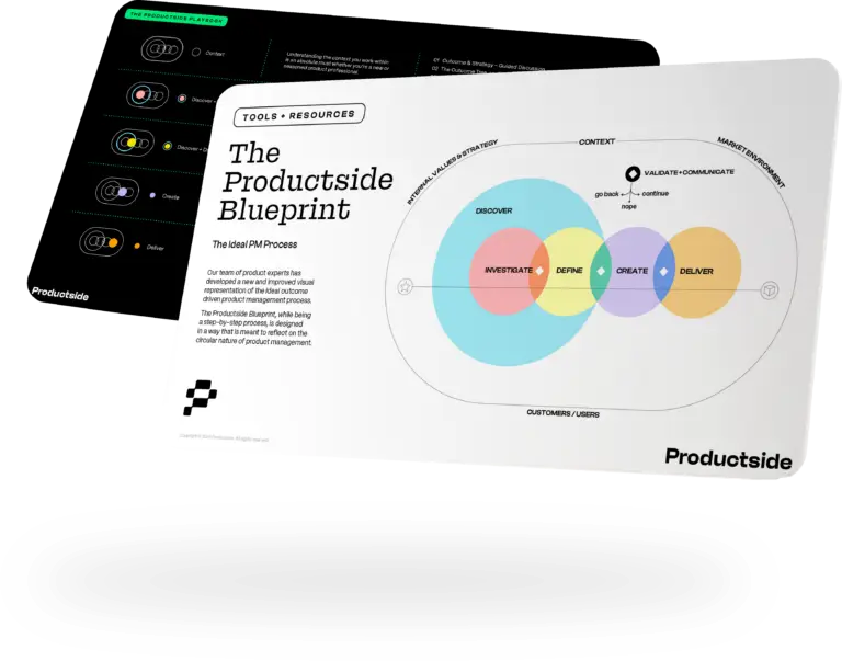 Product Management Process
