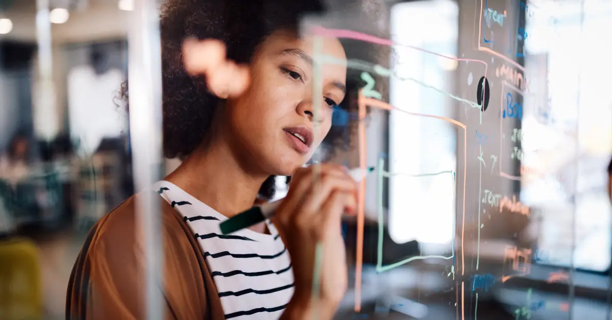 Guide to Outcome-Based Product Roadmaps